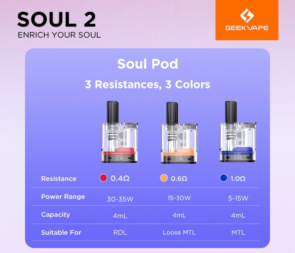 enrich your soul